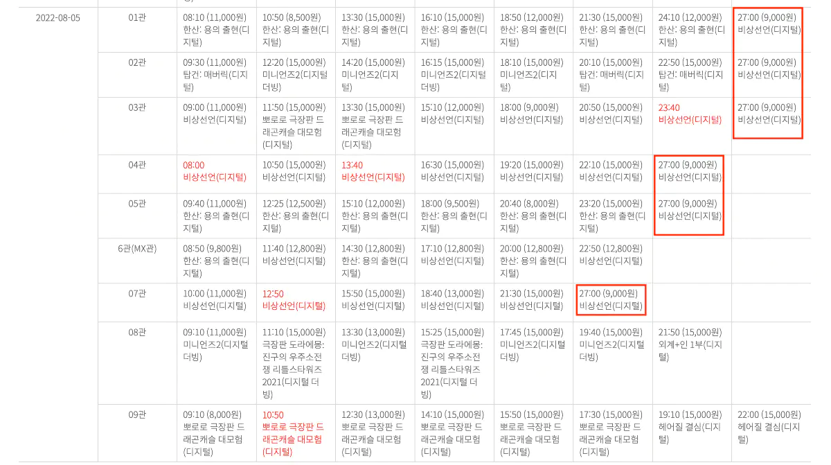 영화 비상선언 사재기 논란