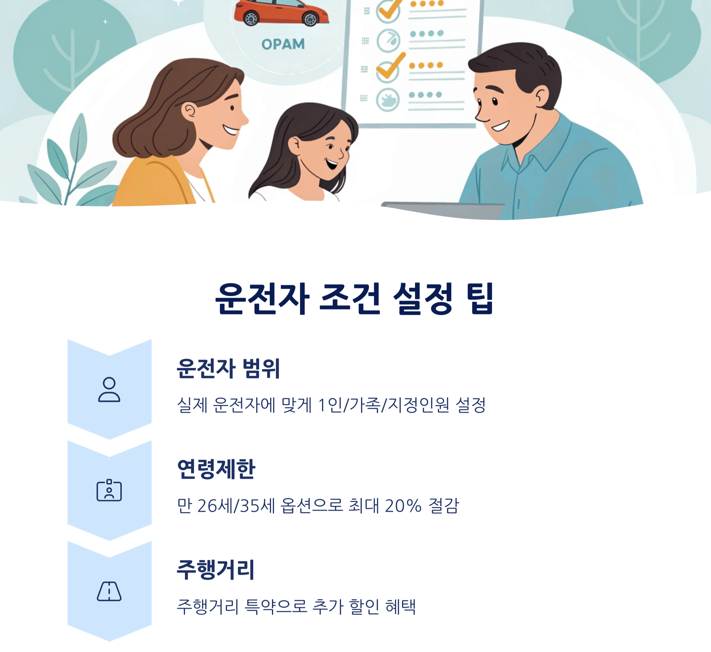 운전자 조건 설정 팁 - 불필요한 보험료 줄이는 전략
