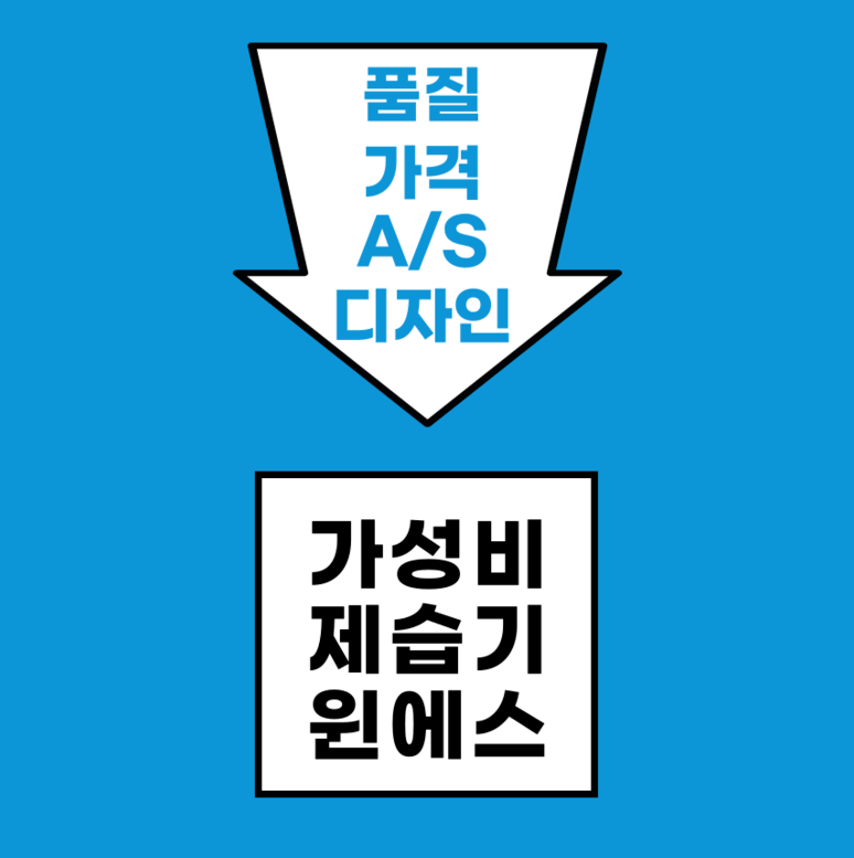 1등급 대용량 가성비 제습기 추천 BEST 3