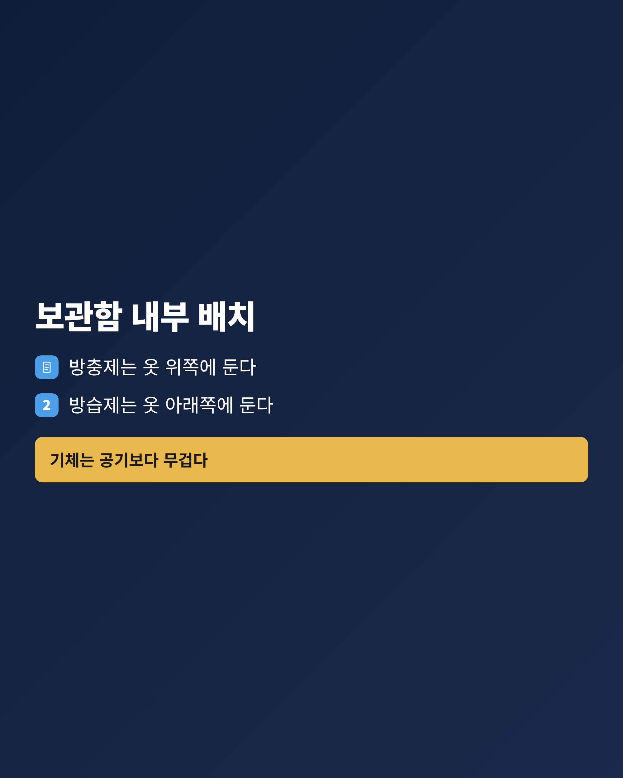 밀폐 용기 안에서 방충제를 옷 위에, 방습제를 옷 아래에 두는 배치를 정리한 체크리스트