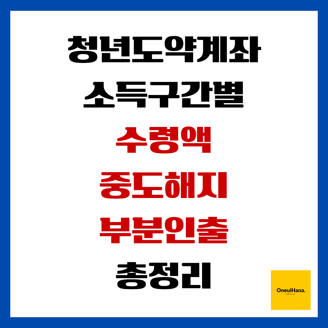 청년도약계좌 소득구간별 수령액_중도해지_부분인출