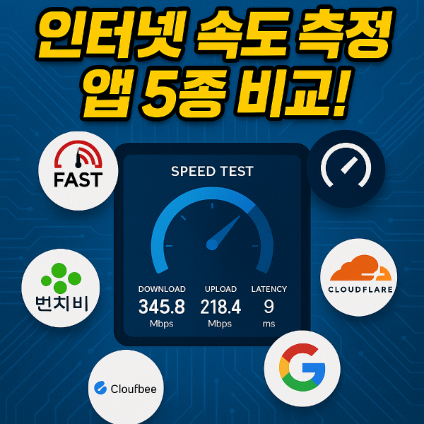 인터넷 속도 측정 썸네일 이미지입니다.