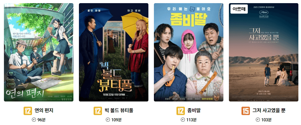 상영관별 예매 링크 총정리