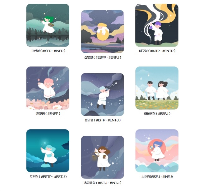 mbti 성격유형 검사