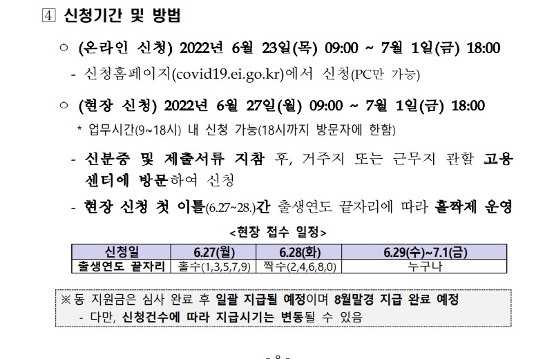 6차 긴급고용안정지원금 신규 신청 기한