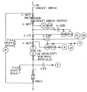 전기공사기사 자격증 취득 전략 및 시험 준비법 정리_15