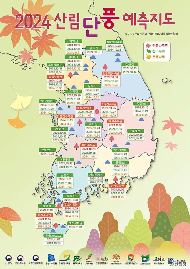2024산림단풍예측지도