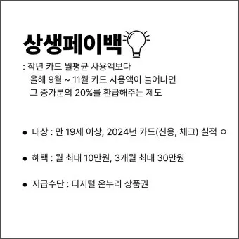 2025 상생페이백 신청기간 안내 정리_7