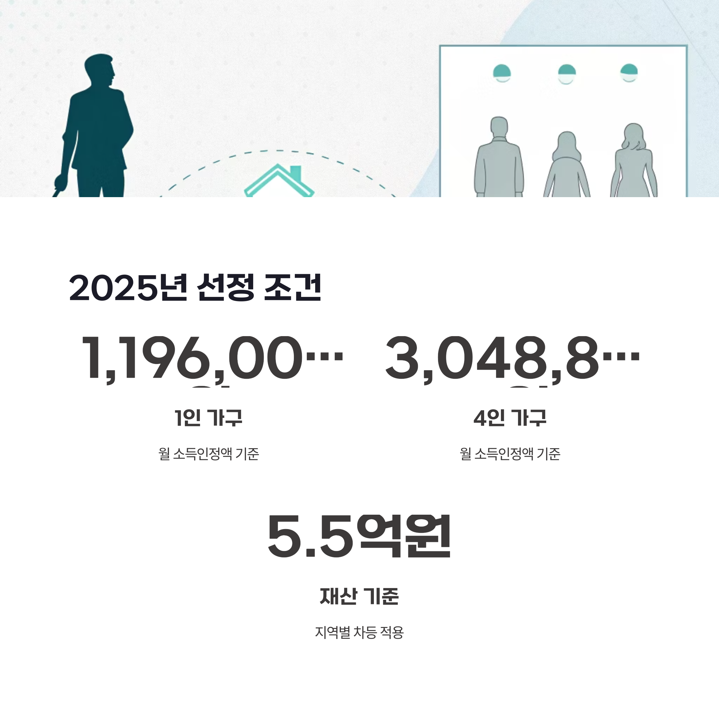 2025년 차상위계층 선정 조건