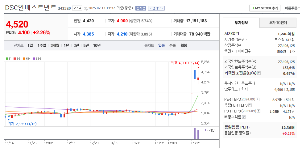 퓨리오사AI 관련주