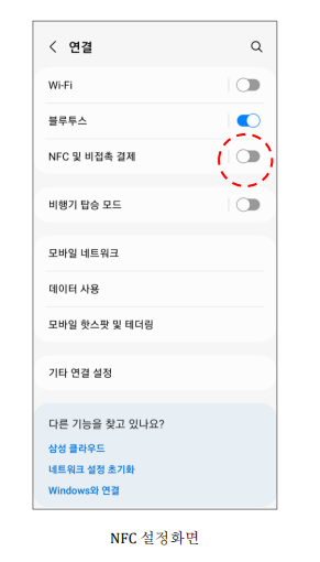 NFC 기본모드