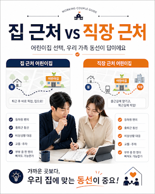 집 근처 어린이집과 직장 근처 어린이집의 등하원 동선과 장단점을 비교한 이미지