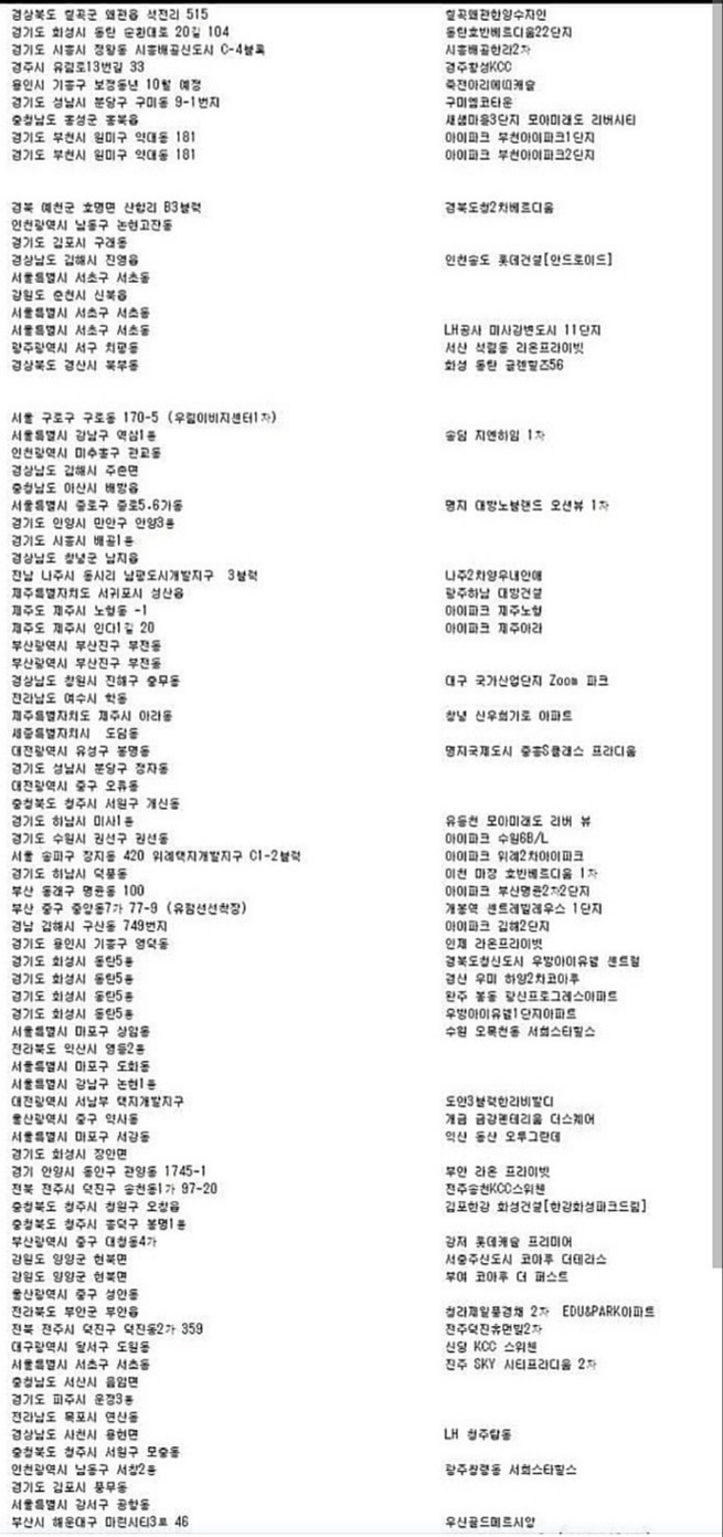 리스트7