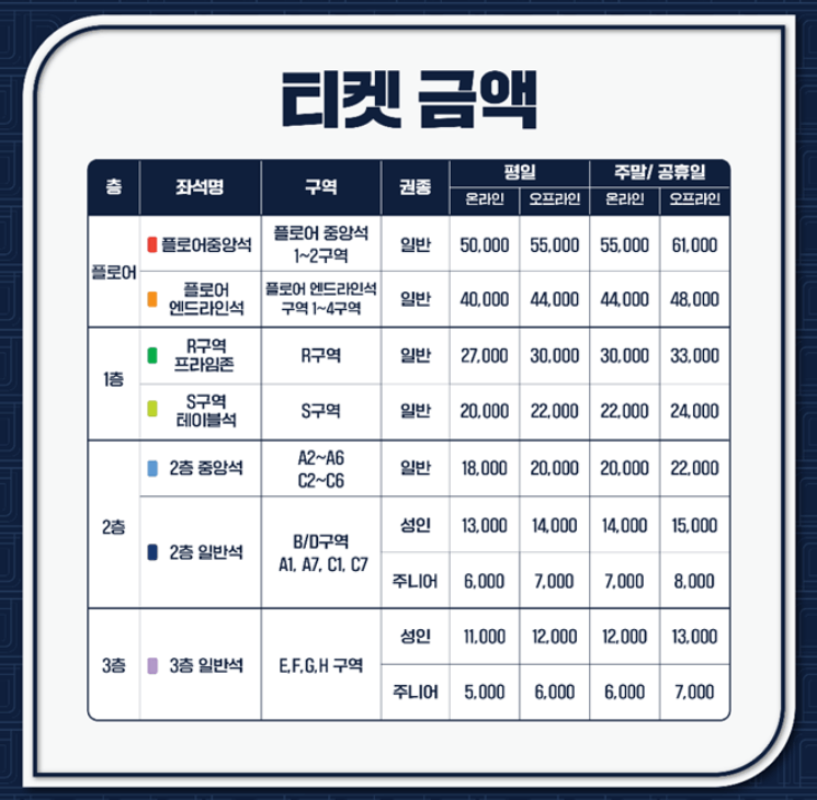 고양 소노 티켓가격