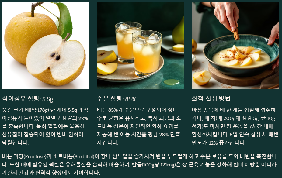 배