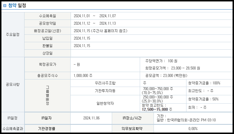 미트박스글로벌 공모주 청약 일정