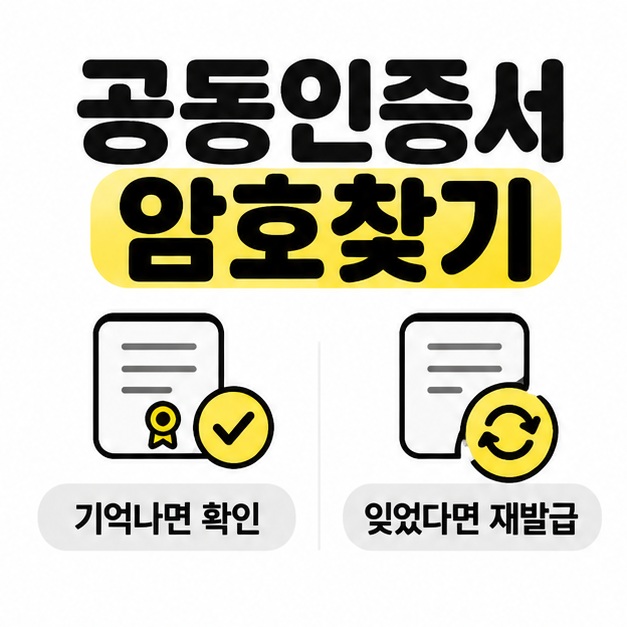 공동인증서 암호찾기 제목 아래 기억나는 암호는 확인하고 잊은 암호는 재발급한다는 두 선택지를 보여주는 썸네일