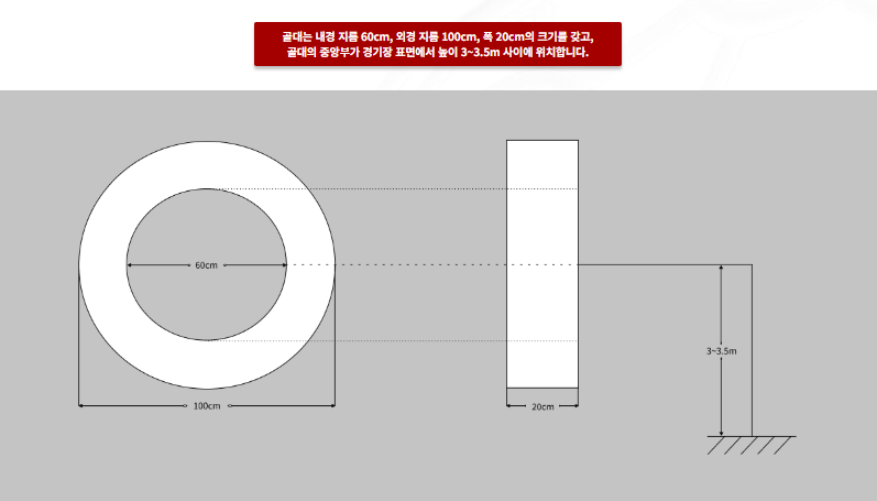 드론축구 골대규격