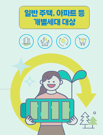 에너지캐시백 홍보그림