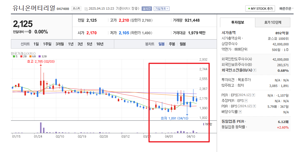 희토류 관련주