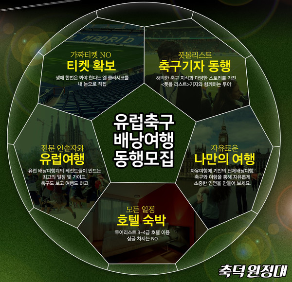 축덕원정대