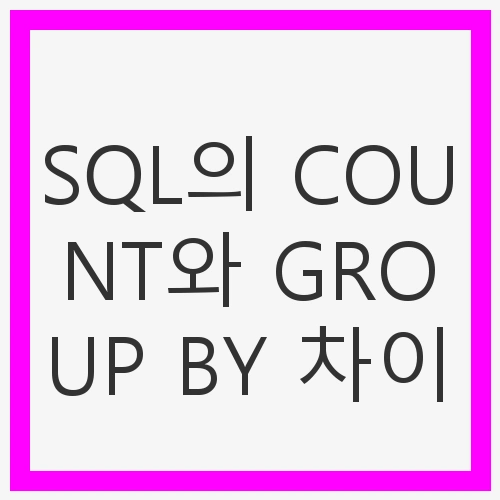 COUNT 함수의 기본 개념