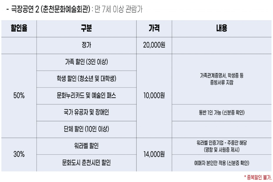 춘천마임축제 입장료 할인