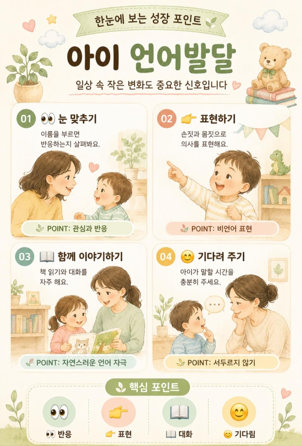 아이가 말을 늦게 하는 것 같아 걱정이라면, 먼저 살펴본 것들