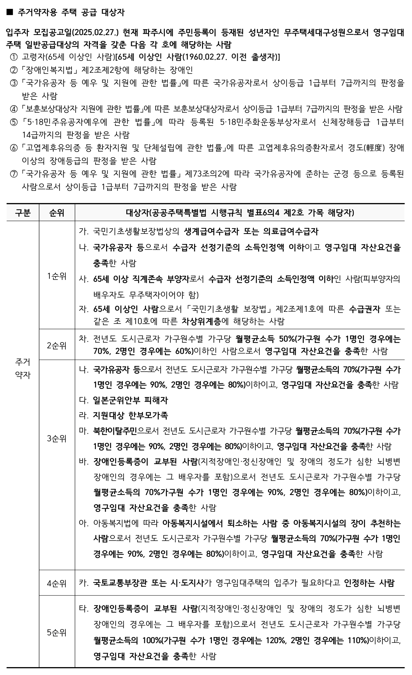 주거약자 순위별 자격요건
