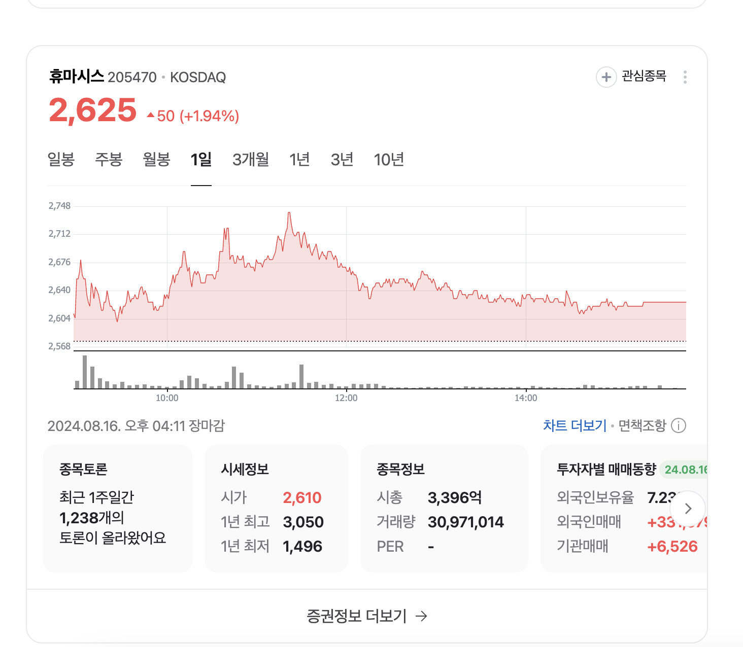 엠폭스관련주
