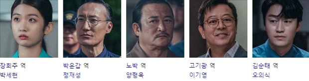 빅마우스 등장인물 4