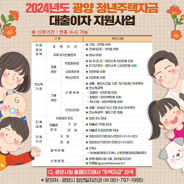 광양시-청년주택자금-대출이자-지원사업