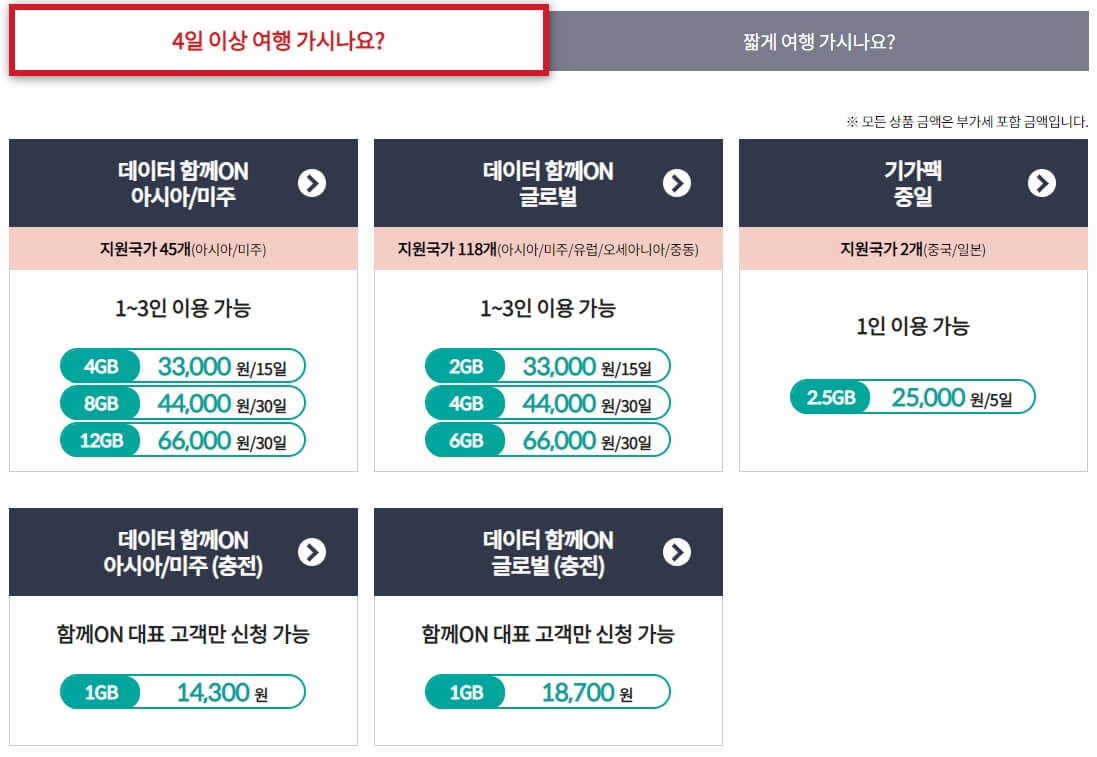 로밍신청방법
