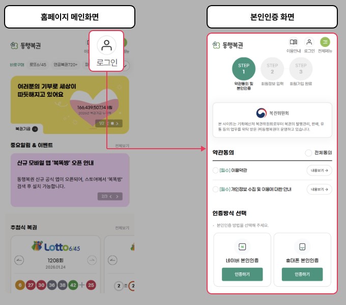 동행복권 모바일 구매 