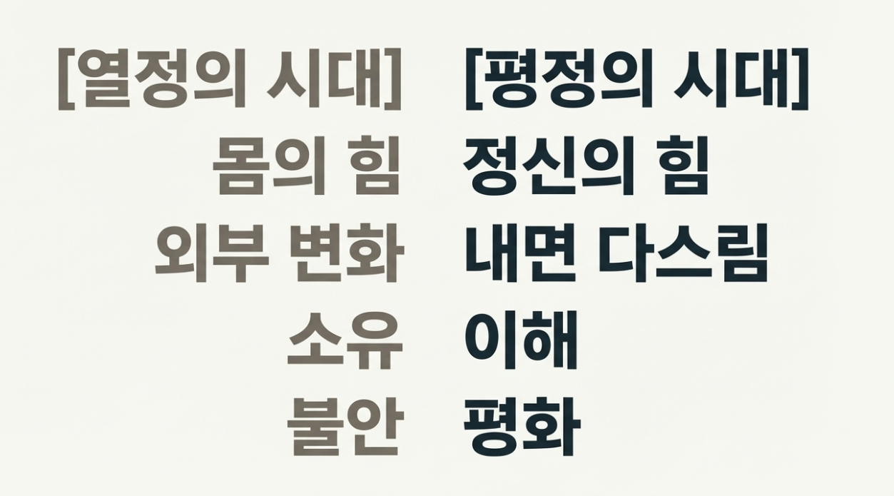 열정의 시대(소유, 불안, 몸의 힘) vs 평정의 시대(이해, 평화, 정신의 힘) 특징 비교표