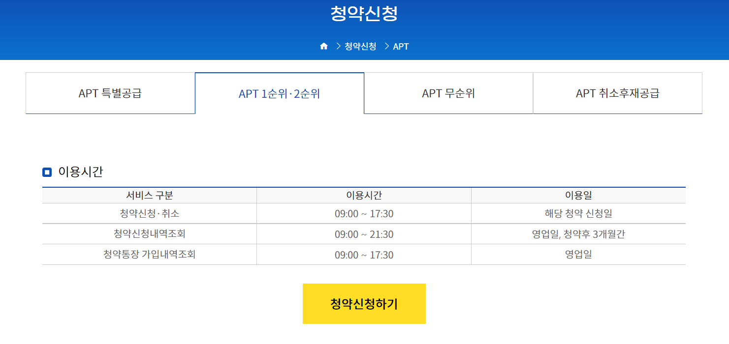 청약홈
