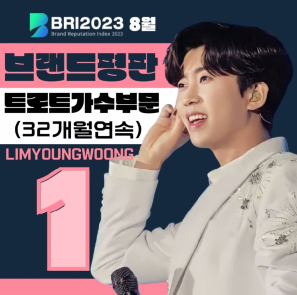 트로트 가수 임영웅, 32개월 연속 1위로 독보적 브랜드평판 유지