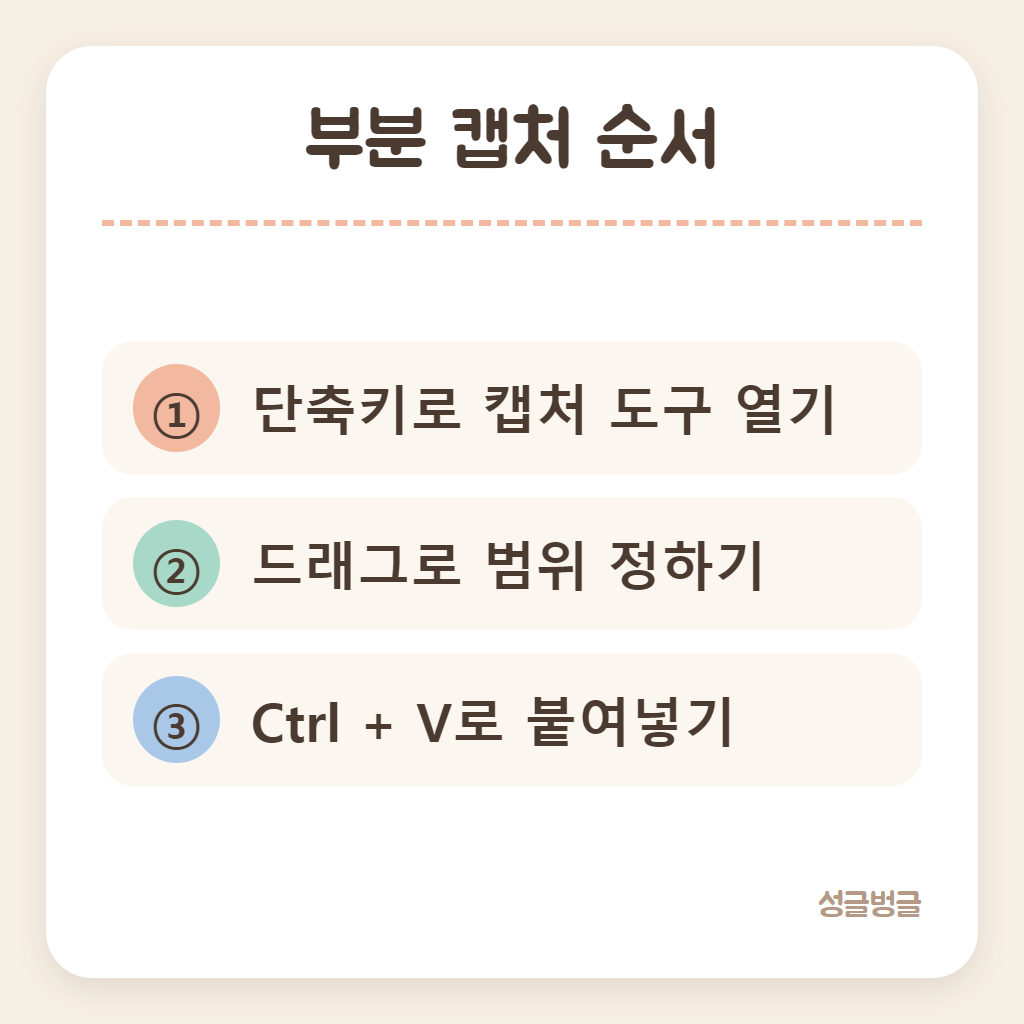 부분 캡처하는 순서를 정리한 카드
