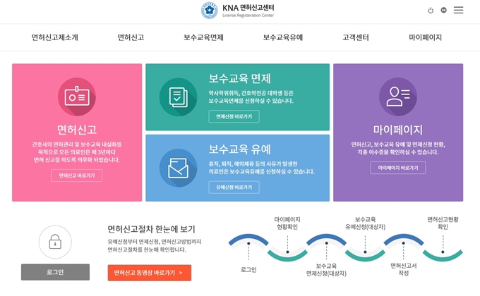 간호사 KNA 면허신고센터 웹사이트 안내