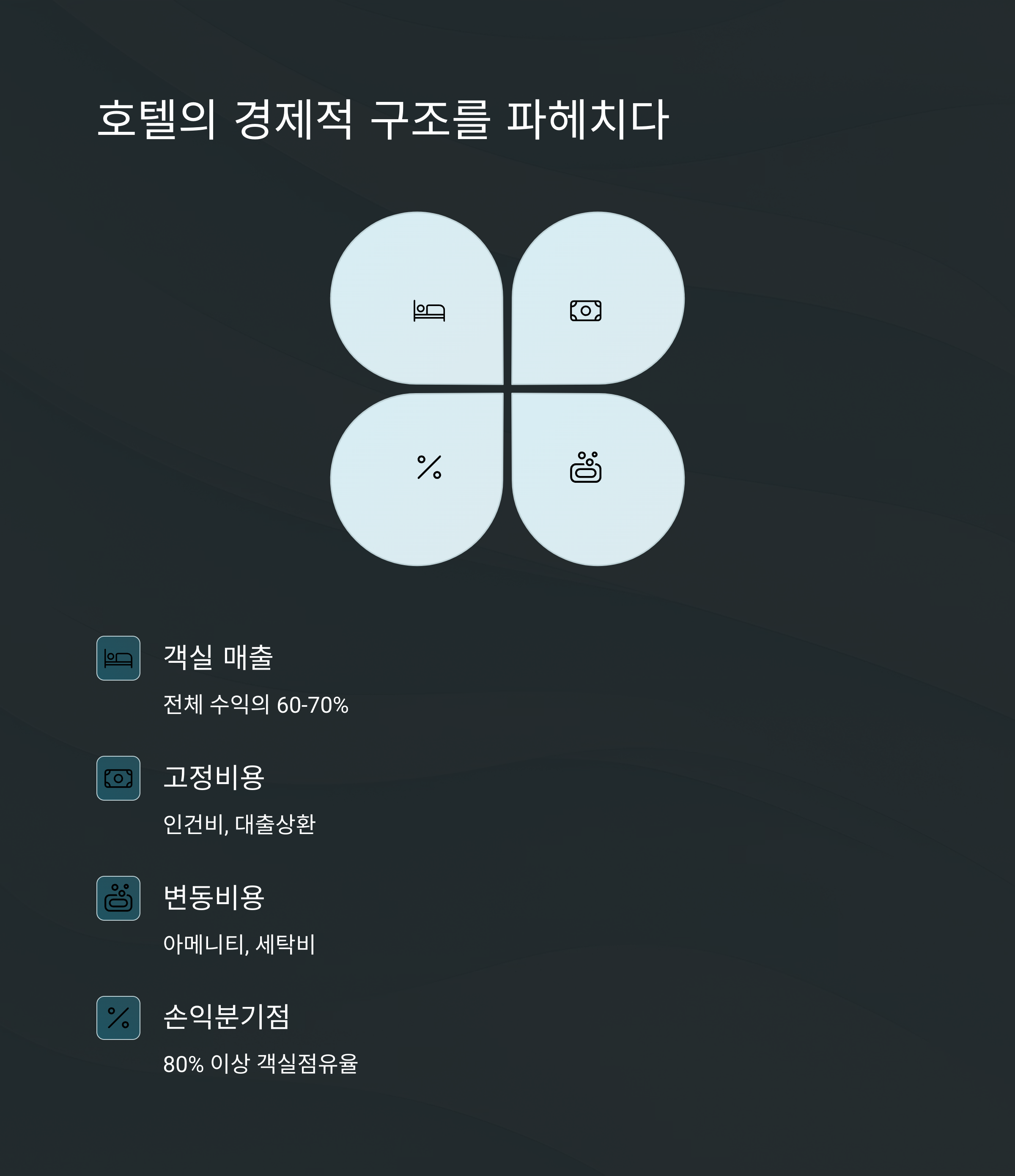 호텔 운영의 경제적 구조