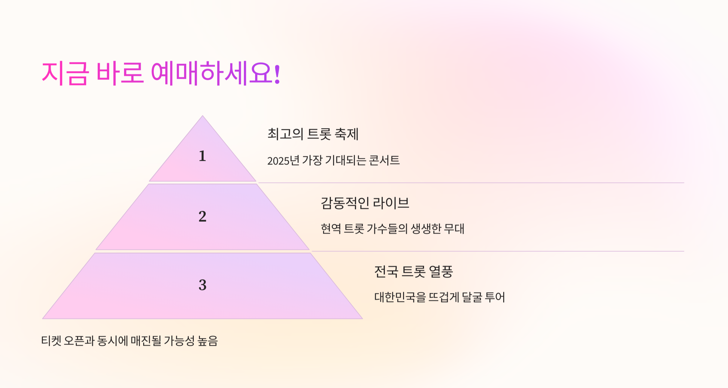 현역가왕2 전국투어 콘서트 서울 티켓 예매