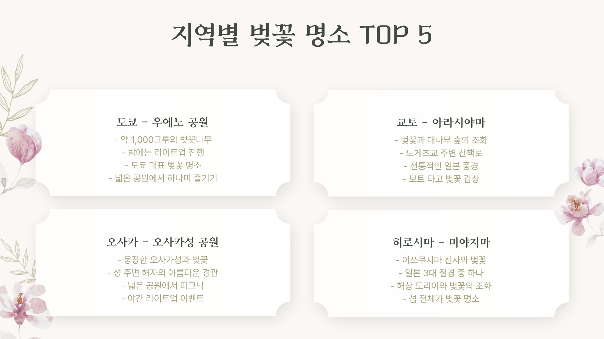 2025 일본 벚꽃 개화 시기와 명소 추천