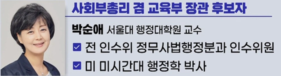 박순애 교수 프로필