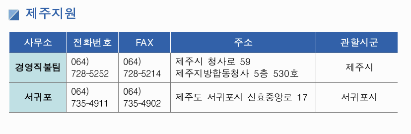 농업경영체등록 신청 방법, 조건, 서류 총정리