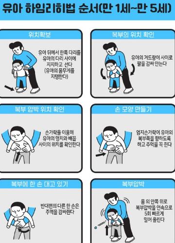 이물질이 넘어갔을 경우