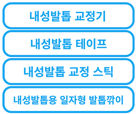 내성발톱 치료용 보조도구들 링크