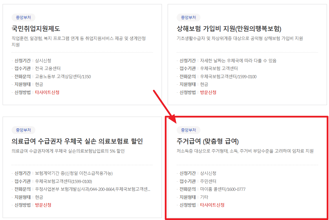 내가 받을 수 있는 보조금 조회 결과