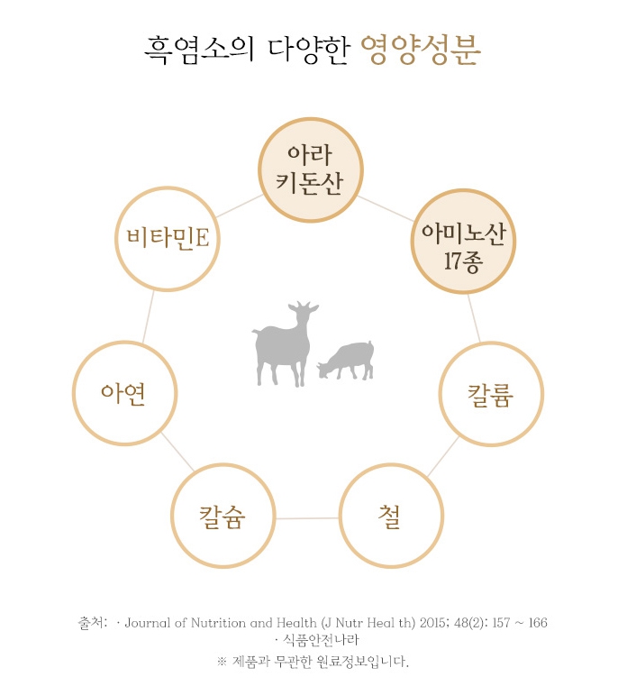 이경제 흑염소