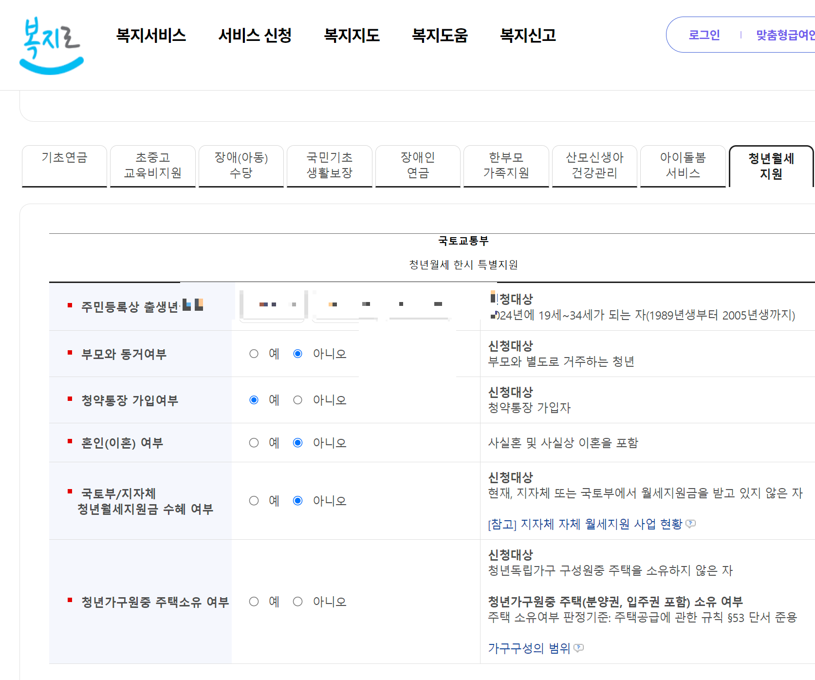 청년월세특별지원