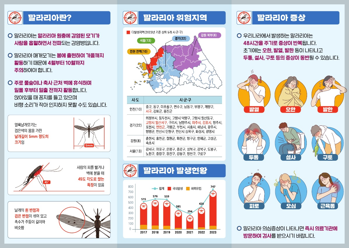 말라리아